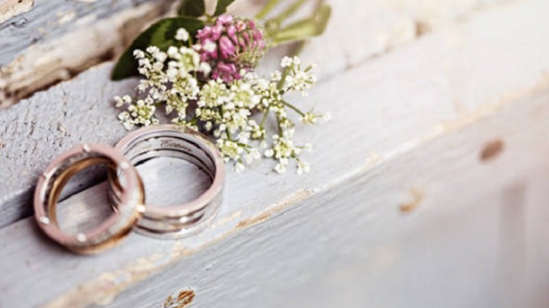 Bentuk-Bentuk Amalan Doa untuk Pengantin